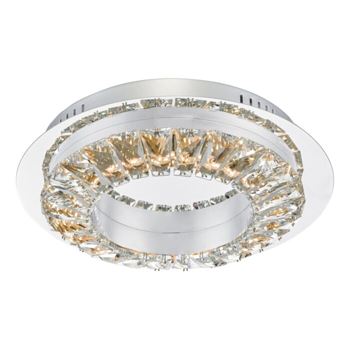 Flush Ceiling Lights